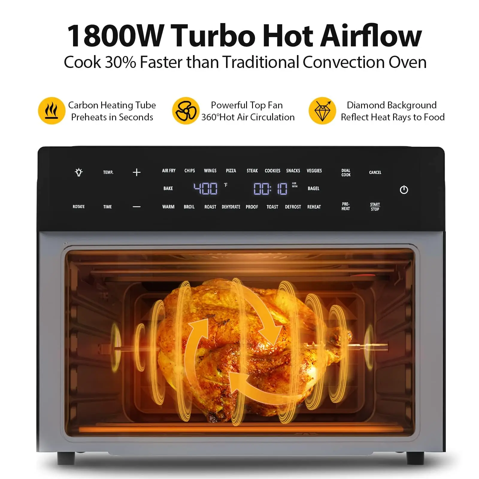 &สำหรับห้องครัว เตาอบหม้อทอดไร - Air Fryer บทวิจารณ์และราคา