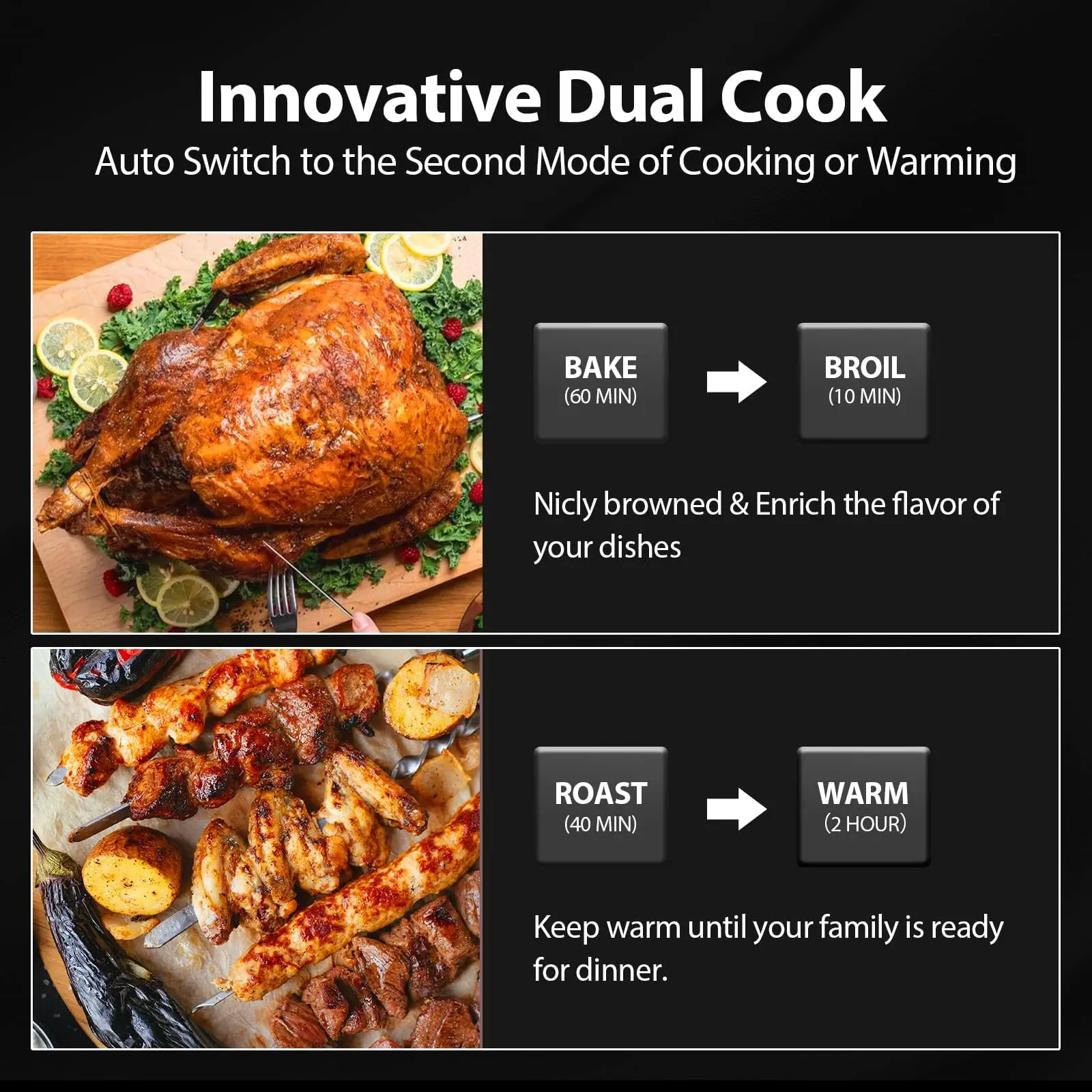&สำหรับห้องครัว เตาอบหม้อทอดไร - Air Fryer บทวิจารณ์และราคา