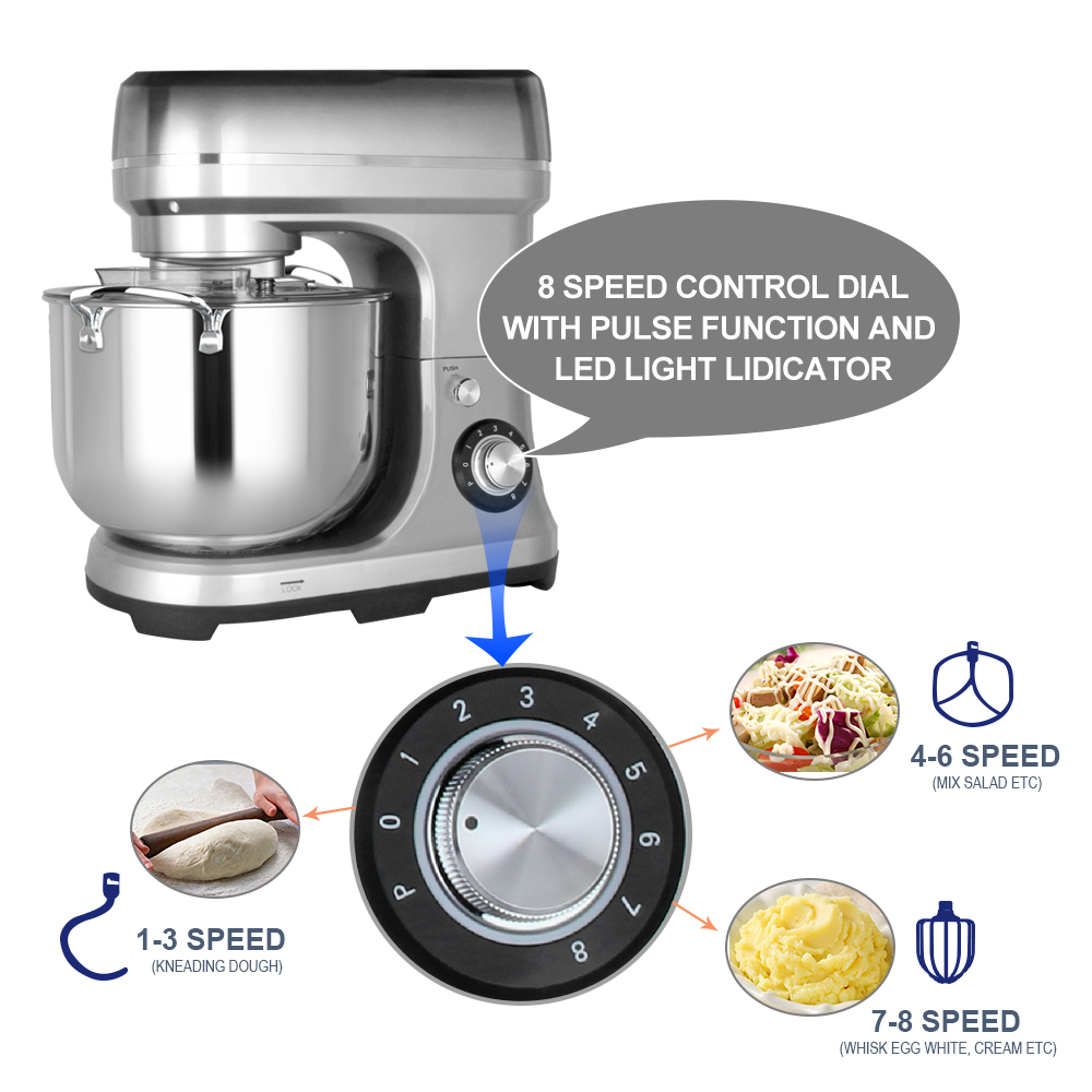 พร้อมจัดส่ง เครื่องผสมอาหารไฟฟ - Stand Mixer บทวิจารณ์และราคา