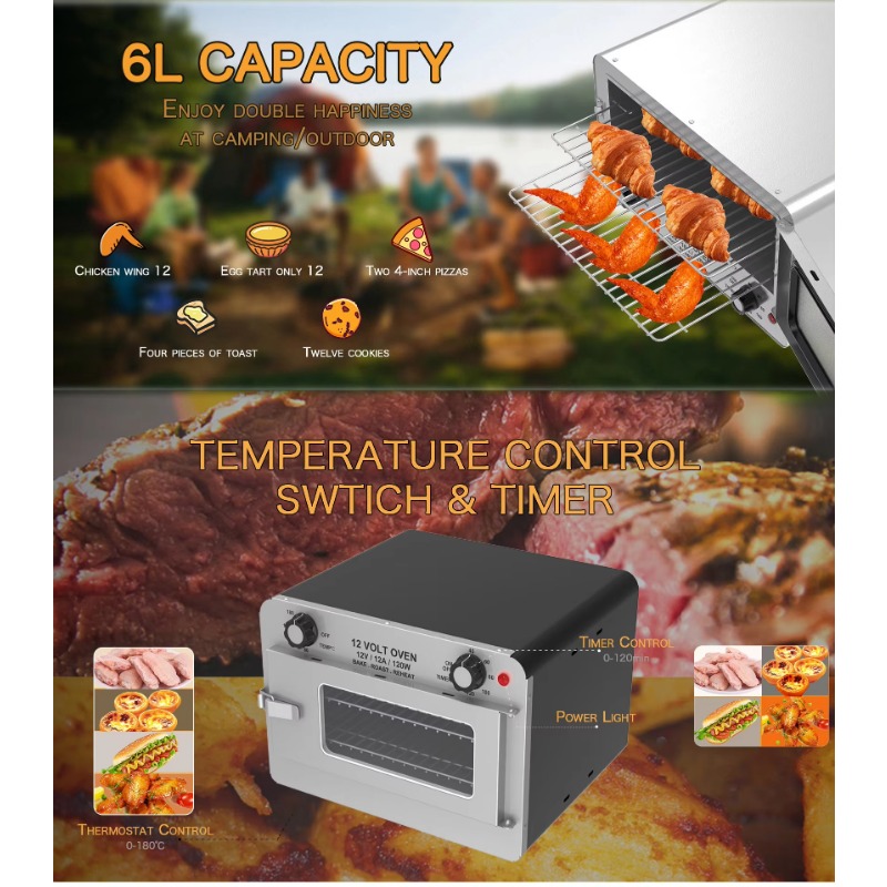 เตาอบไมโครเวฟสำหรับรถยนต์แบบพก - Toaster บทวิจารณ์และราคา